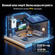 WattCycle 51,2V 100Ah 5kWh LiFePO4 Настінний акумулятор