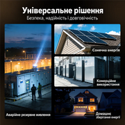 WattCycle 51,2V 100Ah 5kWh LiFePO4 Настінний акумулятор