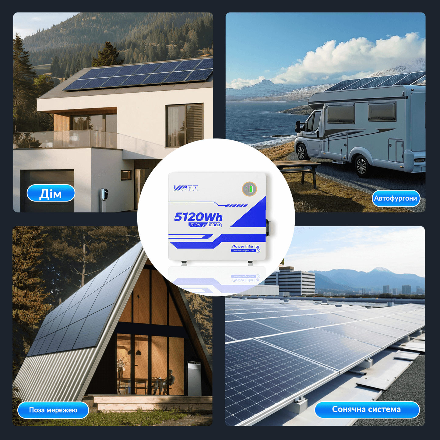 WattCycle Акумулятор LiFePO4 48V 100Ah настінний