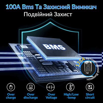 WattCycle Акумулятор LiFePO4 48V 100Ah настінний