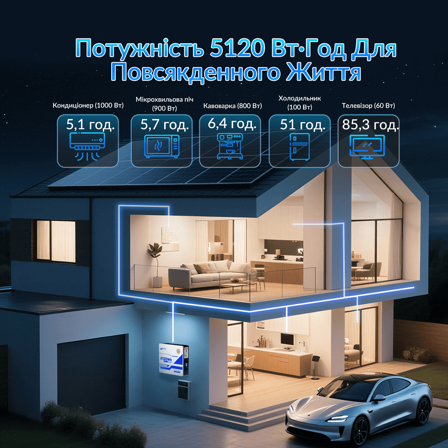 WattCycle Акумулятор LiFePO4 48V 100Ah настінний
