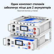 Стійка WattCycle для 2 LiFePO4 акумуляторів 51.2V 100Ah – система 10.24 кВт·год