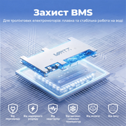 WattCycle LiFePO4 Акумулятор 24V 50Ah з Bluetooth