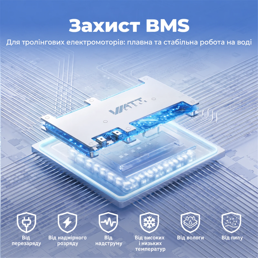 WattCycle LiFePO4 Акумулятор 24V 50Ah з Bluetooth