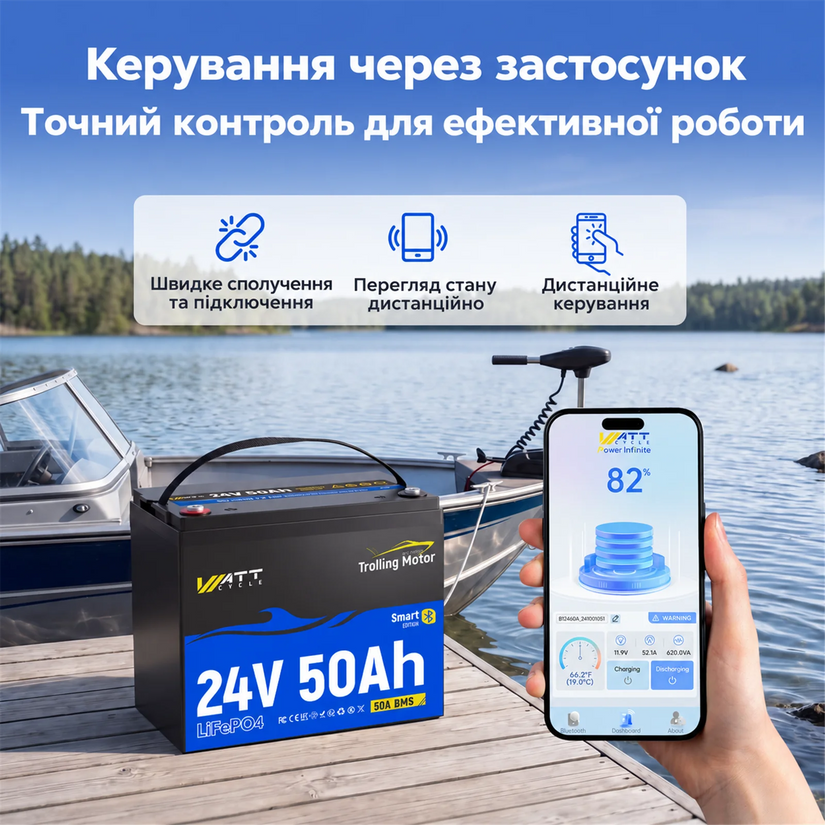 WattCycle LiFePO4 Акумулятор 24V 50Ah з Bluetooth