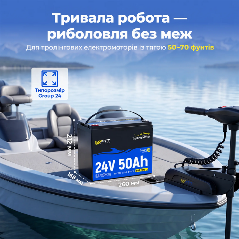 WattCycle LiFePO4 Акумулятор 24V 50Ah з Bluetooth
