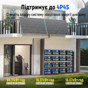 WattCycle Aккумулятор LiFePO4 12V 314Ah Mini з підігрівом Bluetooth