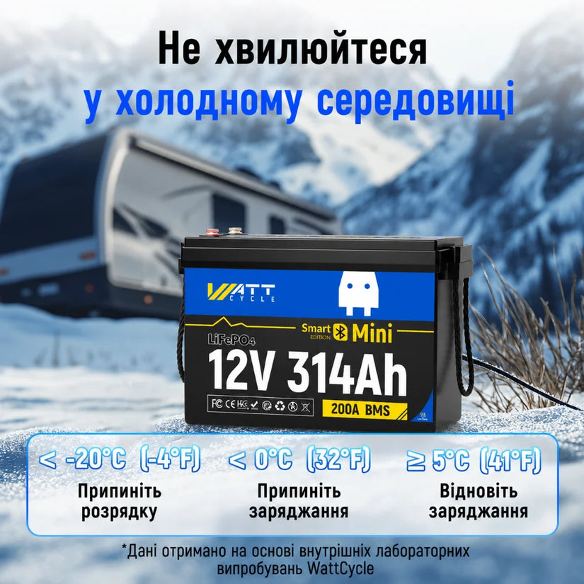 WattCycle Aккумулятор LiFePO4 12V 314Ah Mini з підігрівом Bluetooth