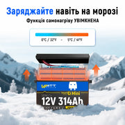 WattCycle Aккумулятор LiFePO4 12V 314Ah Mini з підігрівом Bluetooth