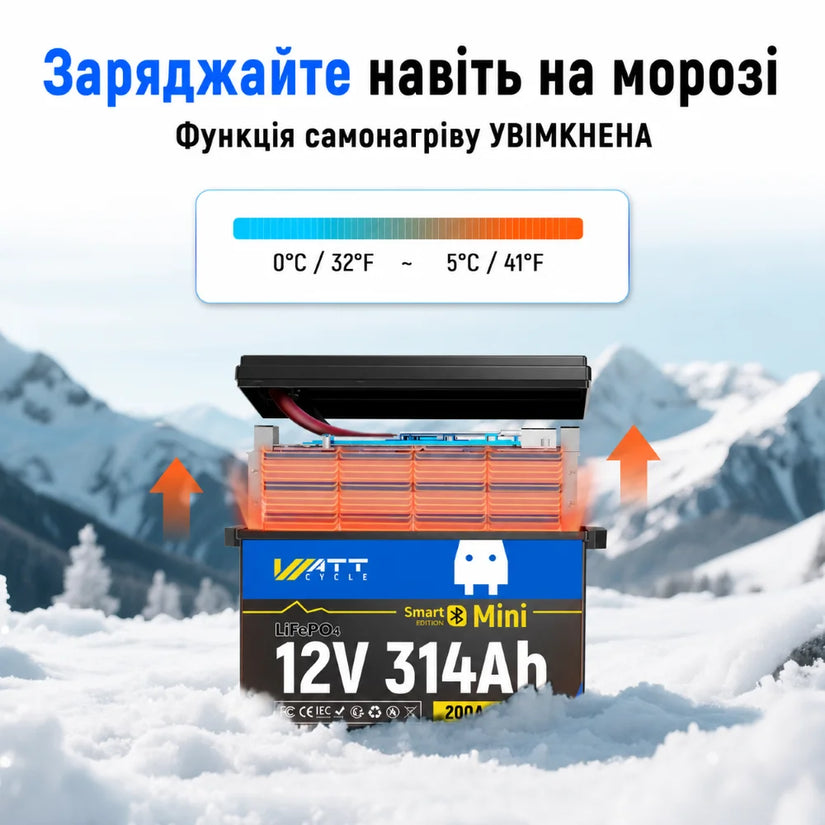 WattCycle Aккумулятор LiFePO4 12V 314Ah Mini з підігрівом Bluetooth