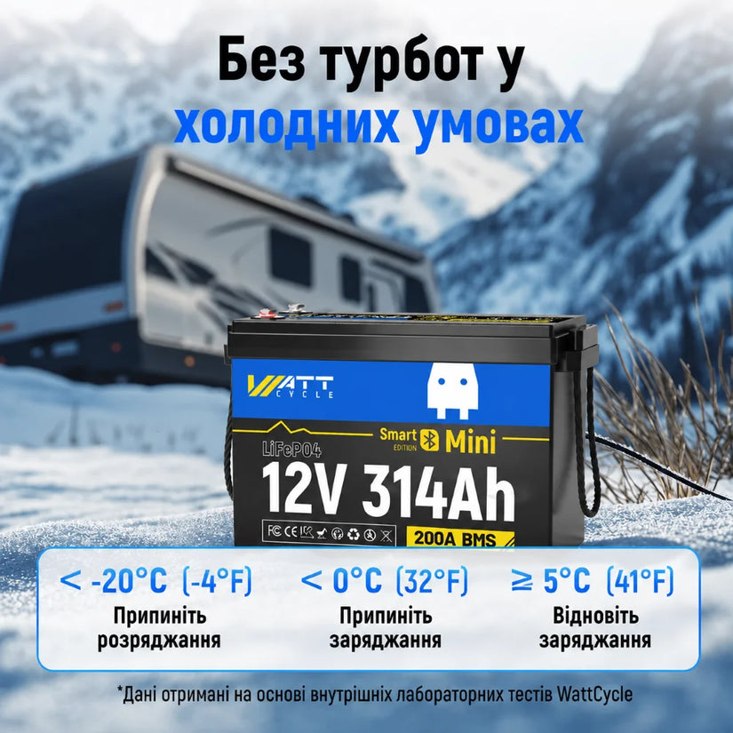 WattCycle 12V 314Ah Mini Bluetooth LiFePO4 акумулятор