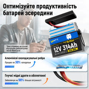 WattCycle 12V 314Ah Mini Bluetooth LiFePO4 акумулятор