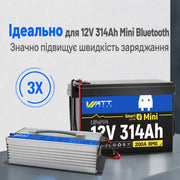 Зарядний пристрій WattCycle 12V 60A LiFePO4