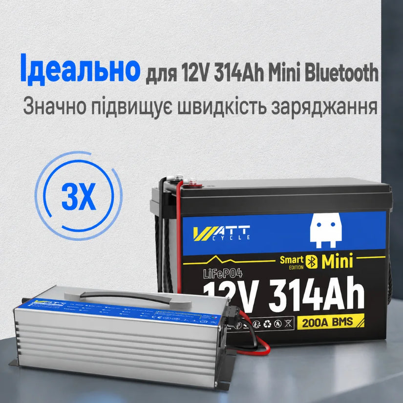 Зарядний пристрій WattCycle 12V 60A LiFePO4
