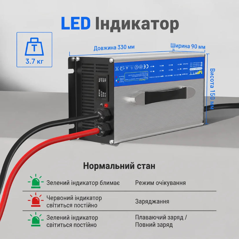 Зарядний пристрій WattCycle 12V 60A LiFePO4