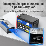 Зарядний пристрій WattCycle 12V 60A LiFePO4
