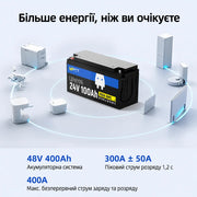 WattCycle 24V 100Ah LiFePO4 акумулятор