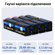 WattCycle 24V 100Ah LiFePO4 акумулятор