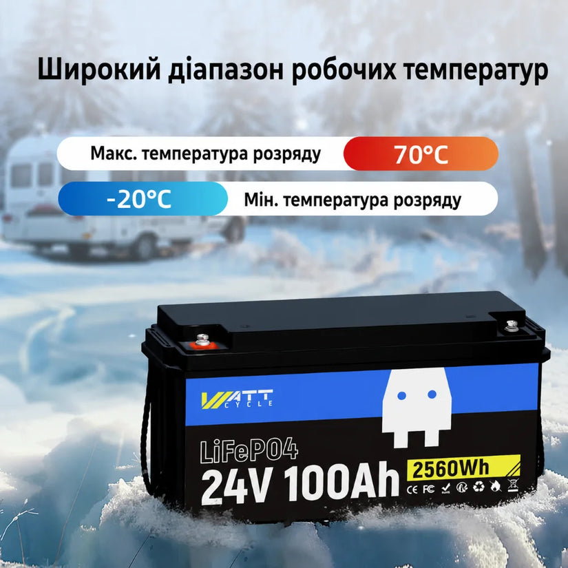 WattCycle 24V 100Ah LiFePO4 акумулятор