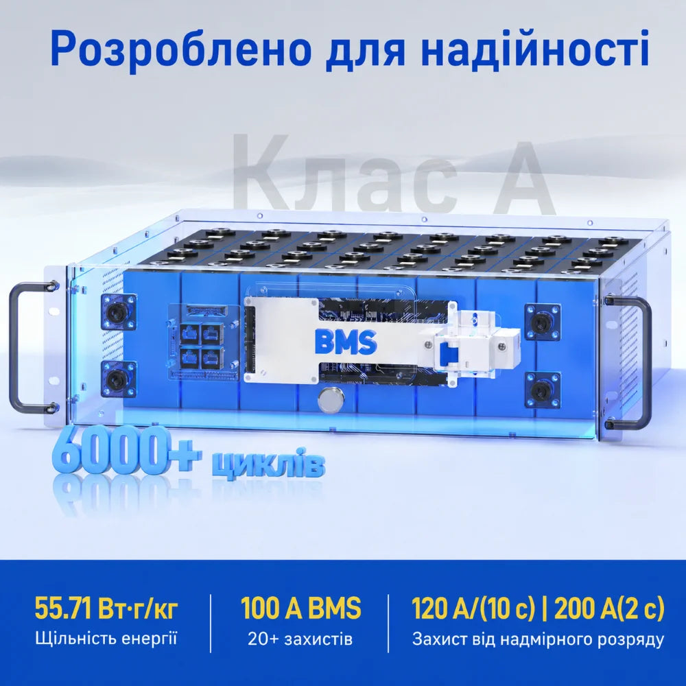 Комплект WattCycle 48V 100Ah LiFePO4