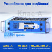 WattCycle 48V LiFePO4 Aкумулятор 100Ah, 5kWh джерело безперебійного живлення