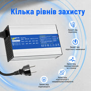 Зарядний пристрій WattCycle 14.6V 40A AC-DC LiFePO4
