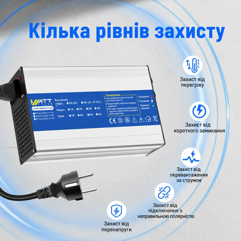 Зарядний пристрій WattCycle 14.6V 40A AC-DC LiFePO4